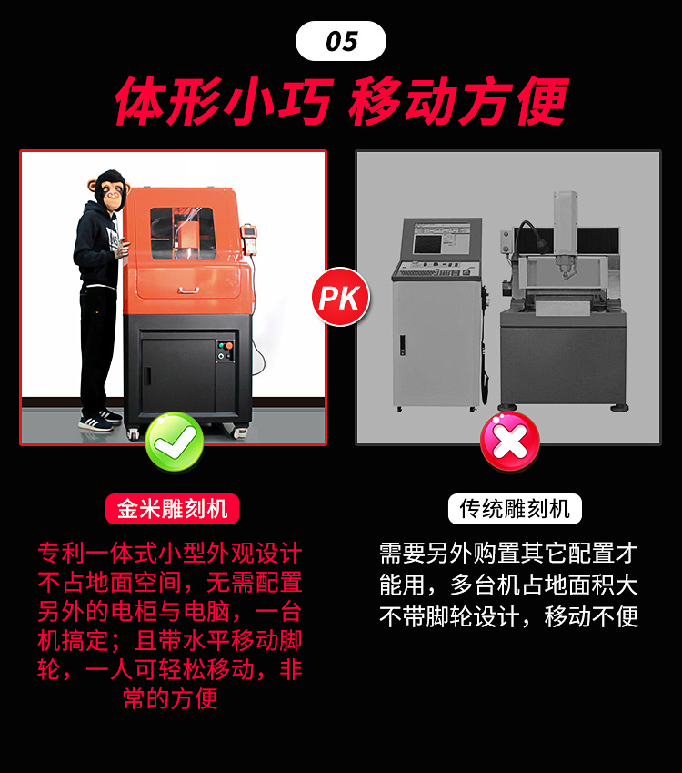 小型玉雕機