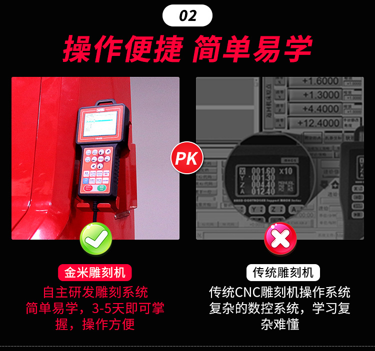 數控手柄操作系統(tǒng)